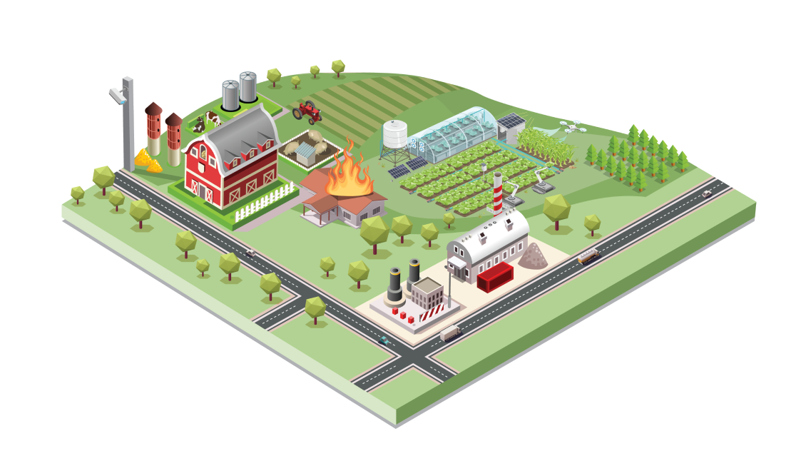 Mapa Agronegócio