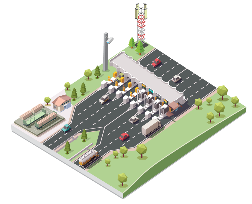 Mapa Rodovia